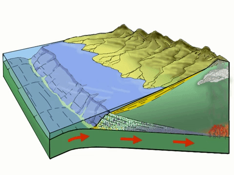 ocean continent subduction example